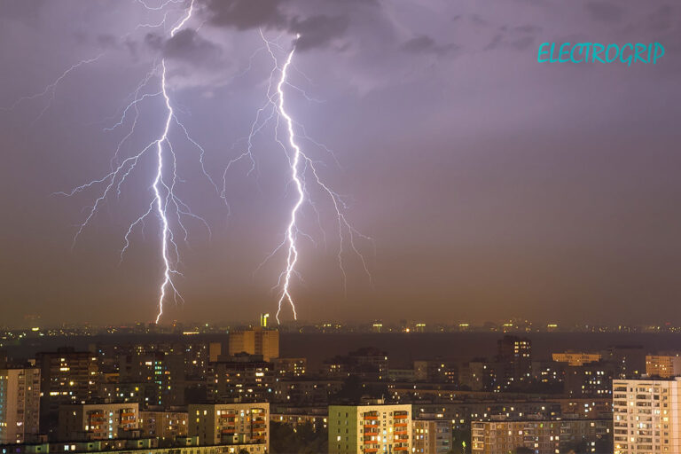 Lightning Protection System for your House Electrogrip
